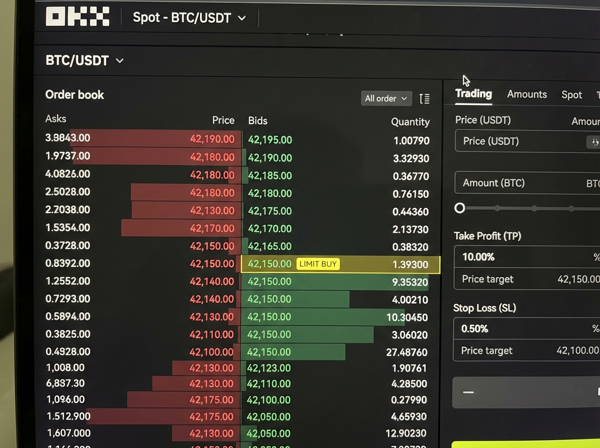 OKX spot market trading interface showing BTC/USDT order book with bids and asks, a placed limit buy order highlighted, and take profit stop loss input fields visible