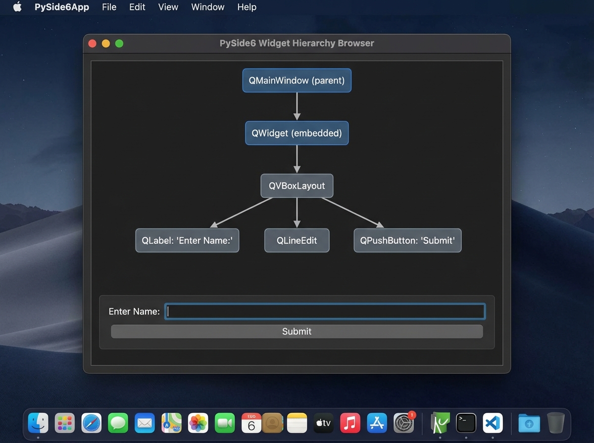 PySide6 Qt widget hierarchy scene showing QMainWindow with embedded QWidget, QLabel, QLineEdit, QPushButton, and QVBoxLayout arrangement in a real cross-platform desktop application window on macOS